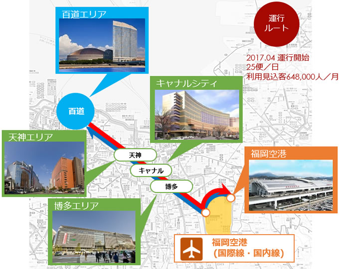 ラッピング事例